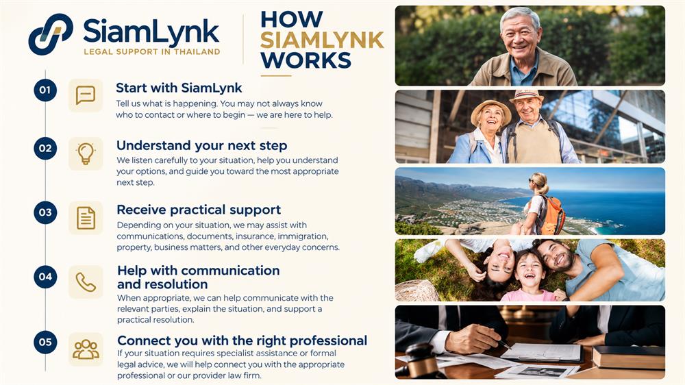 How SiamLynk helps members understand their next step and access professional legal support in Thailand